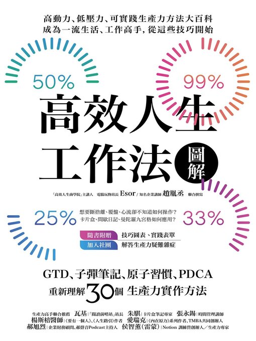 Cover image for 高效人生工作法圖解